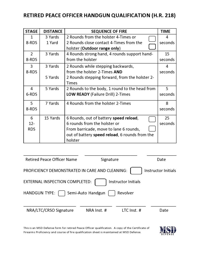 Law Enforcement Officers Safety Act (H.R. 218) – MSD Defense